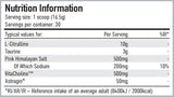 Per4m Pump 495g